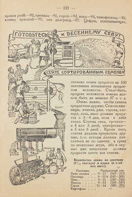 Как вести хозяйство, чтобы увеличить урожай на 30–35%. Руководство для крестьян. Л., 1929.